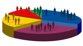 population-studies department